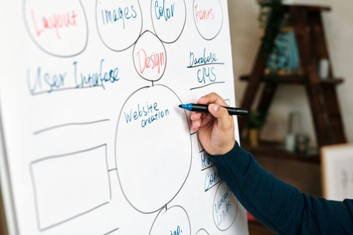 Carte mentale, Le magazine StudySmarter