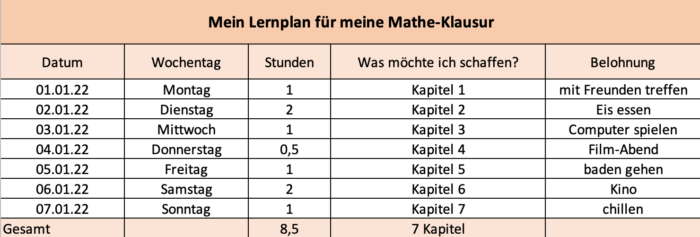 Excel Formeln Formatieren, StudySmarter Excel