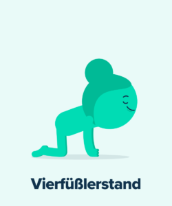 Yoga Übungen, Vierfüßlerstand, StudySmarter Magazine