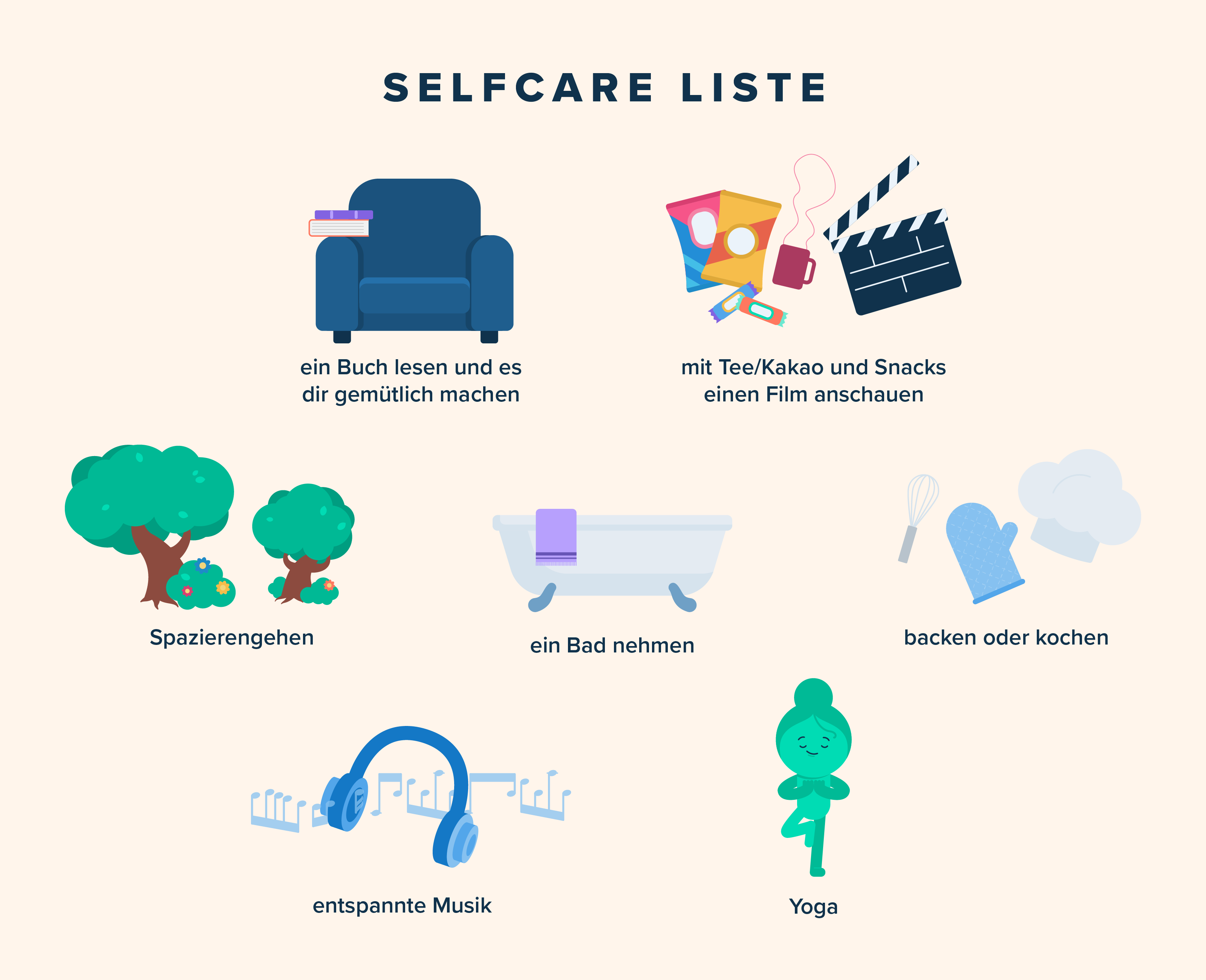 Winterdepressionen, Selfcare Liste, StudySmarter Magazine